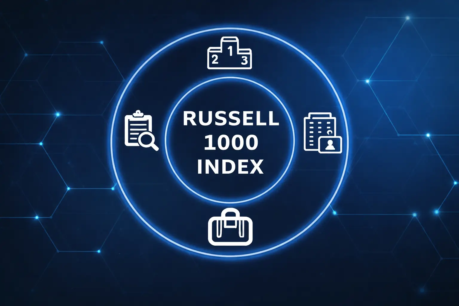 russell 1000 today